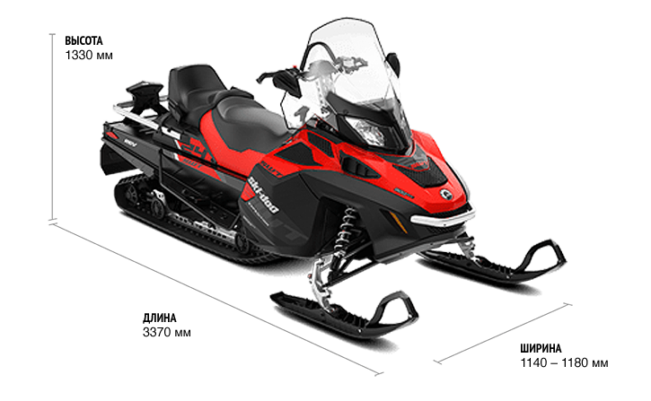 Ski-Doo Expedition SWT 900 ACE (2019)