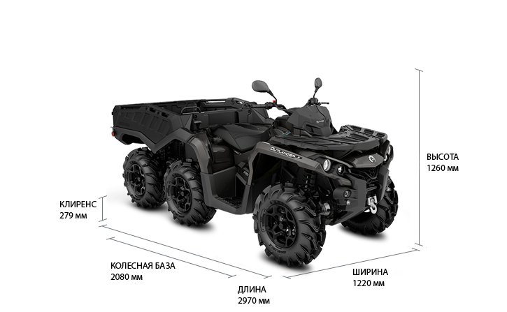 Can-Am Outlander 6x6 1000 PRO (2019 м.г.)