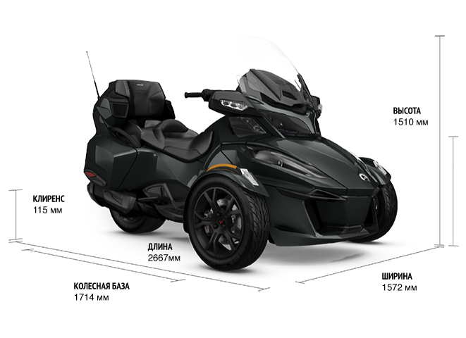 Трицикл can am Spyder RSS