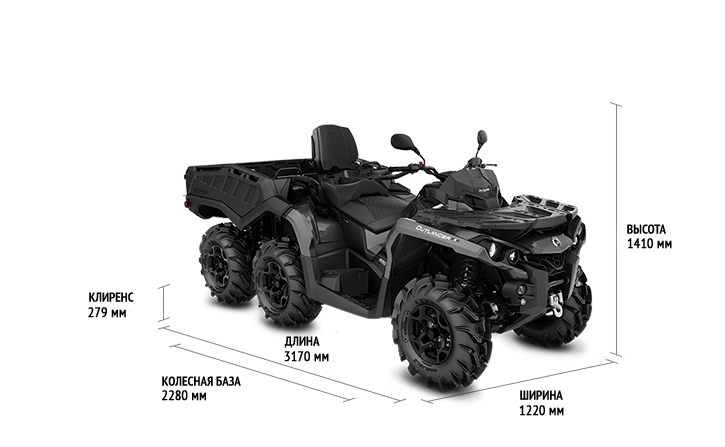 Can-Am Outlander MAX 6x6 650 PRO+ (2020 м.г.)